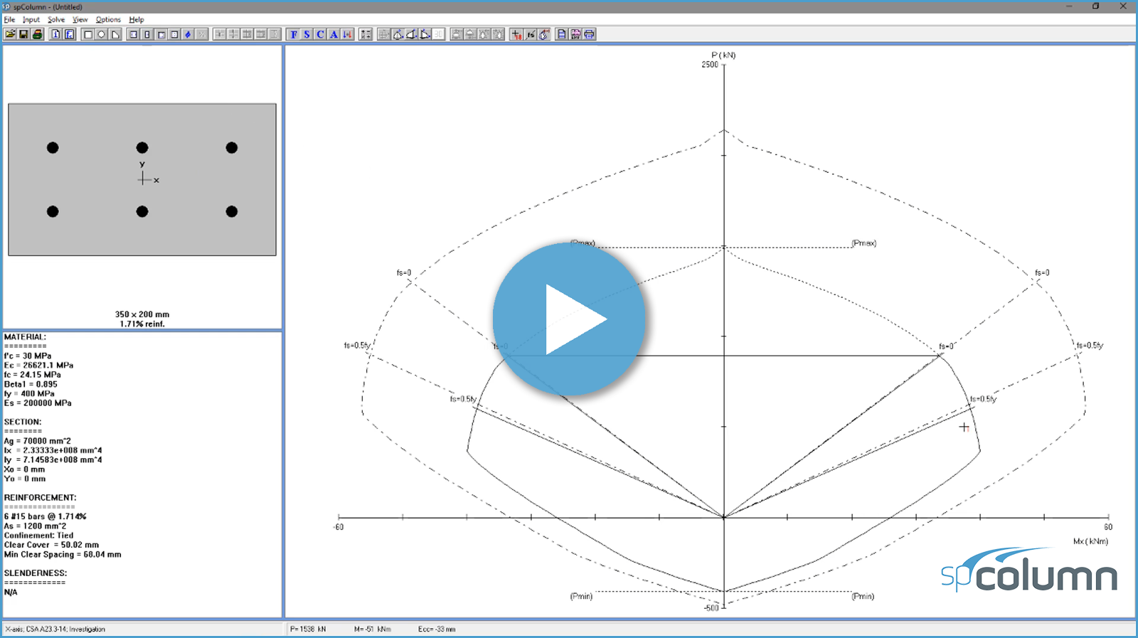 Investigation of a Rectangle Short Column (CSA A23.3)